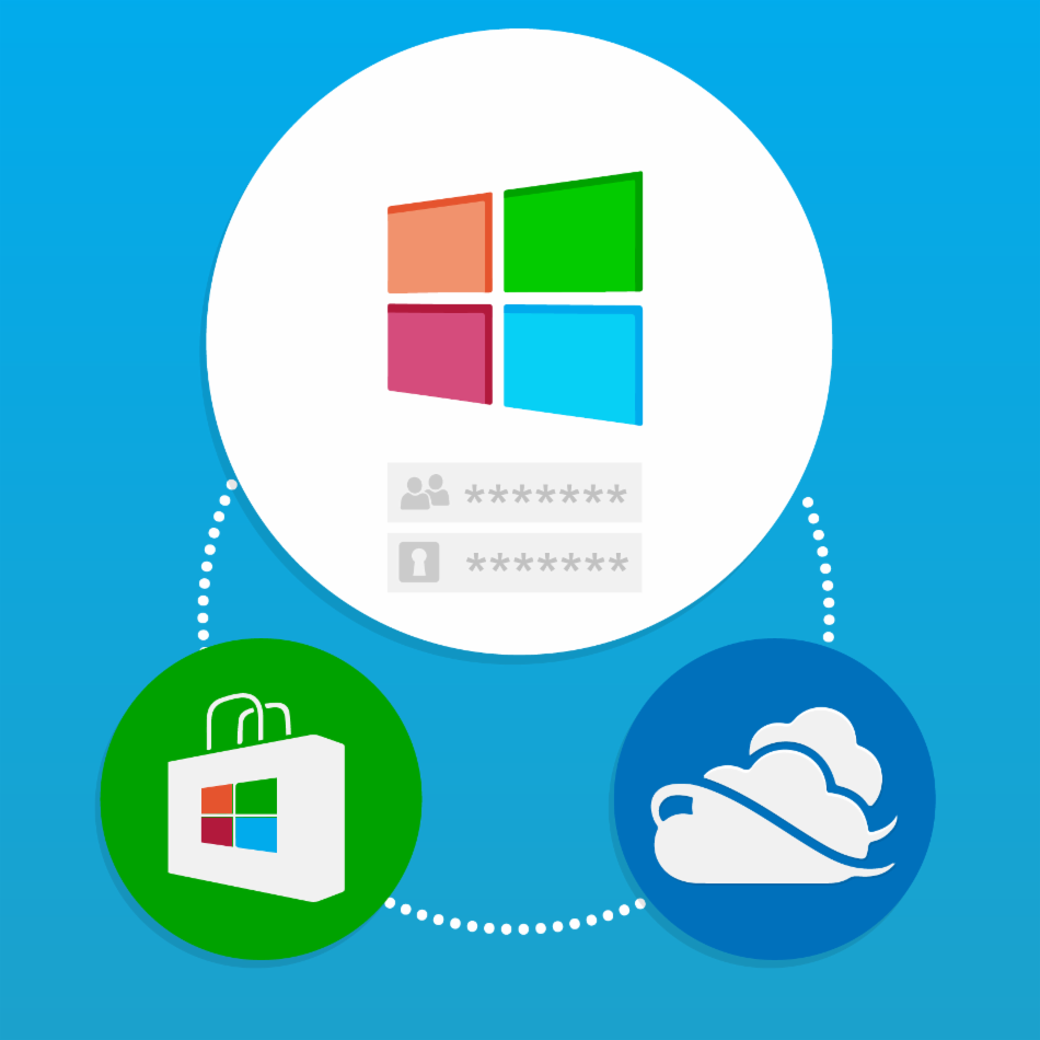 Ilustración de las características Online de Windows 8.