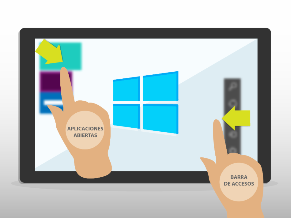 Ilustración de las funciones táctiles de los bordes activos de Windows 8.