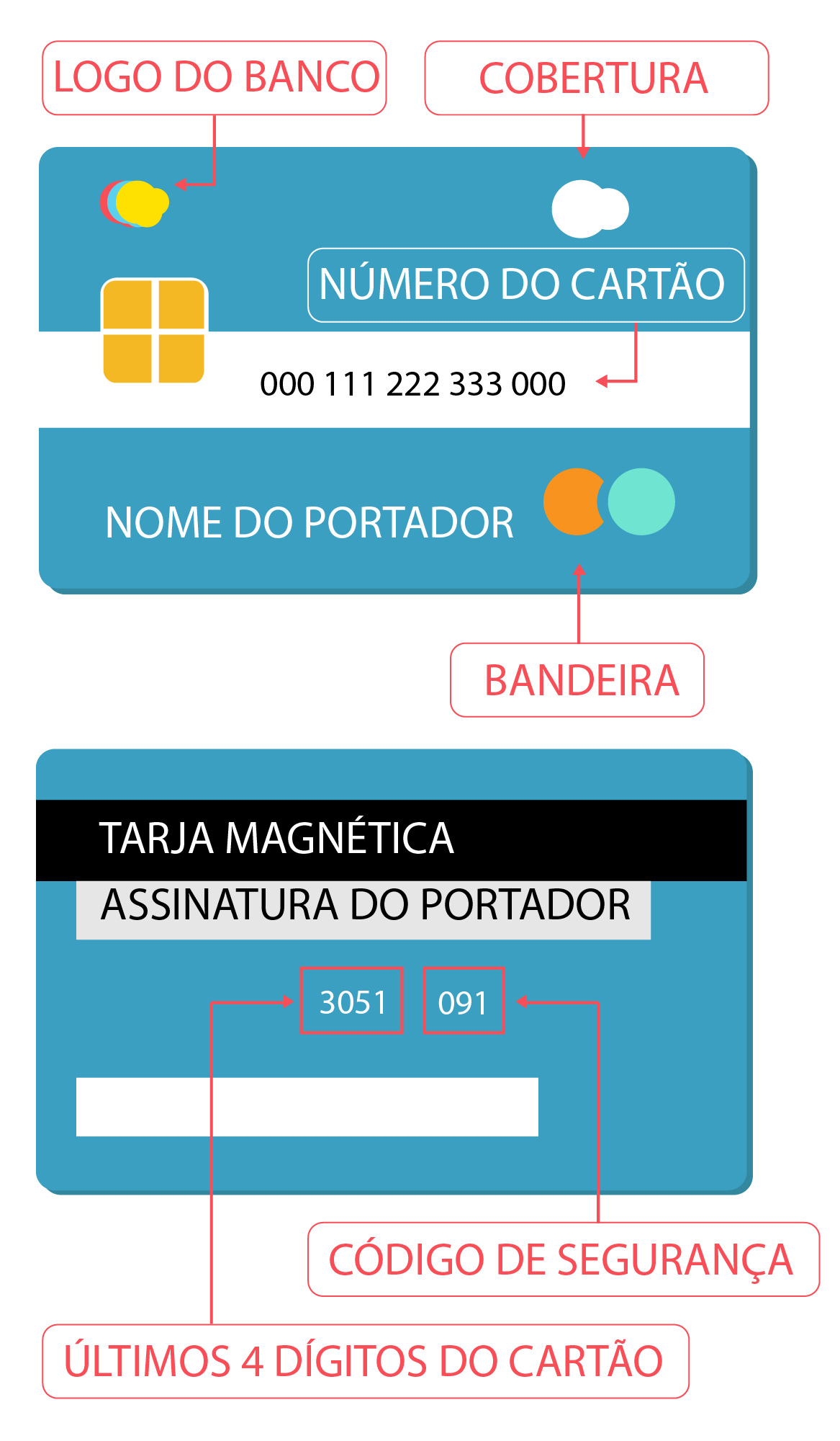 tabela oitavas de final copa do mundo 2024