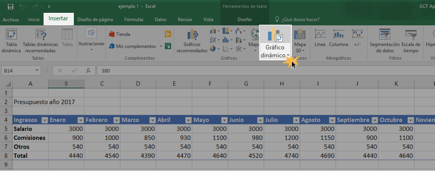 Imagen ejemplo del comando Gráfico dinámico en la pestaña Insertar.