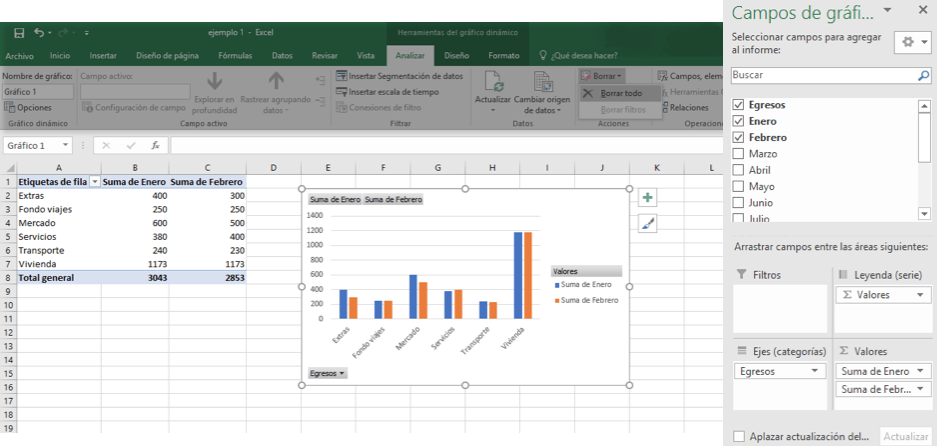 Excel 2016 Los Gráficos Dinámicos En Excel 2016 7551