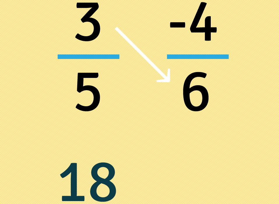 Multiplicamos o numerador pelo denominador.