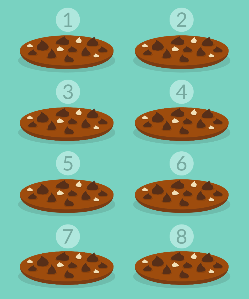 Como fazer o símbolo de numeral ordinal no word