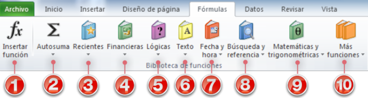 Funciones De Excel Y Como Se Utilizan Xili