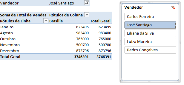 Exemplo de imagem de segmentação de dados no Excel 2010.