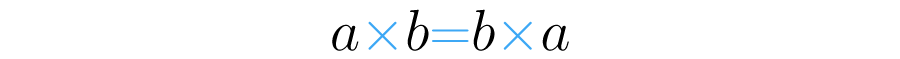 Propiedad conmutativa de la multiplicación.