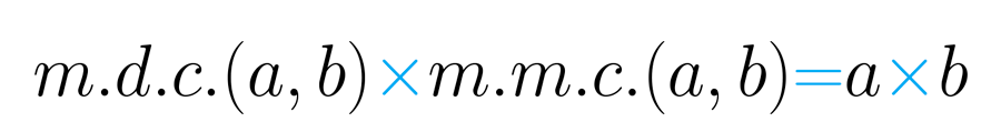 A multiplicação de m.d.c. e o m.m.c de dois números é igual ao produto dos números. 