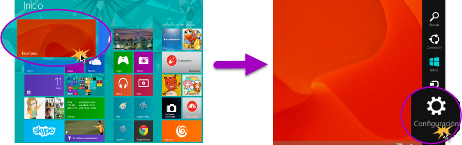 Imagen ejemplo del paso 1 y paso 2 para acceder al Panel de Control en Windows 8.